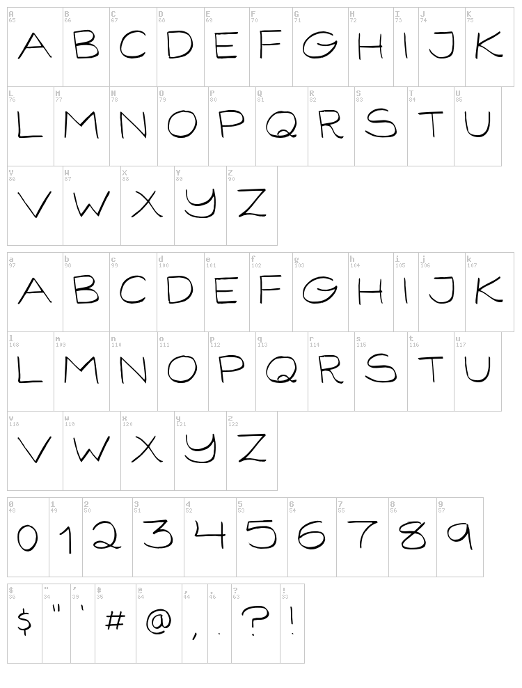 Gorilla Comix font map